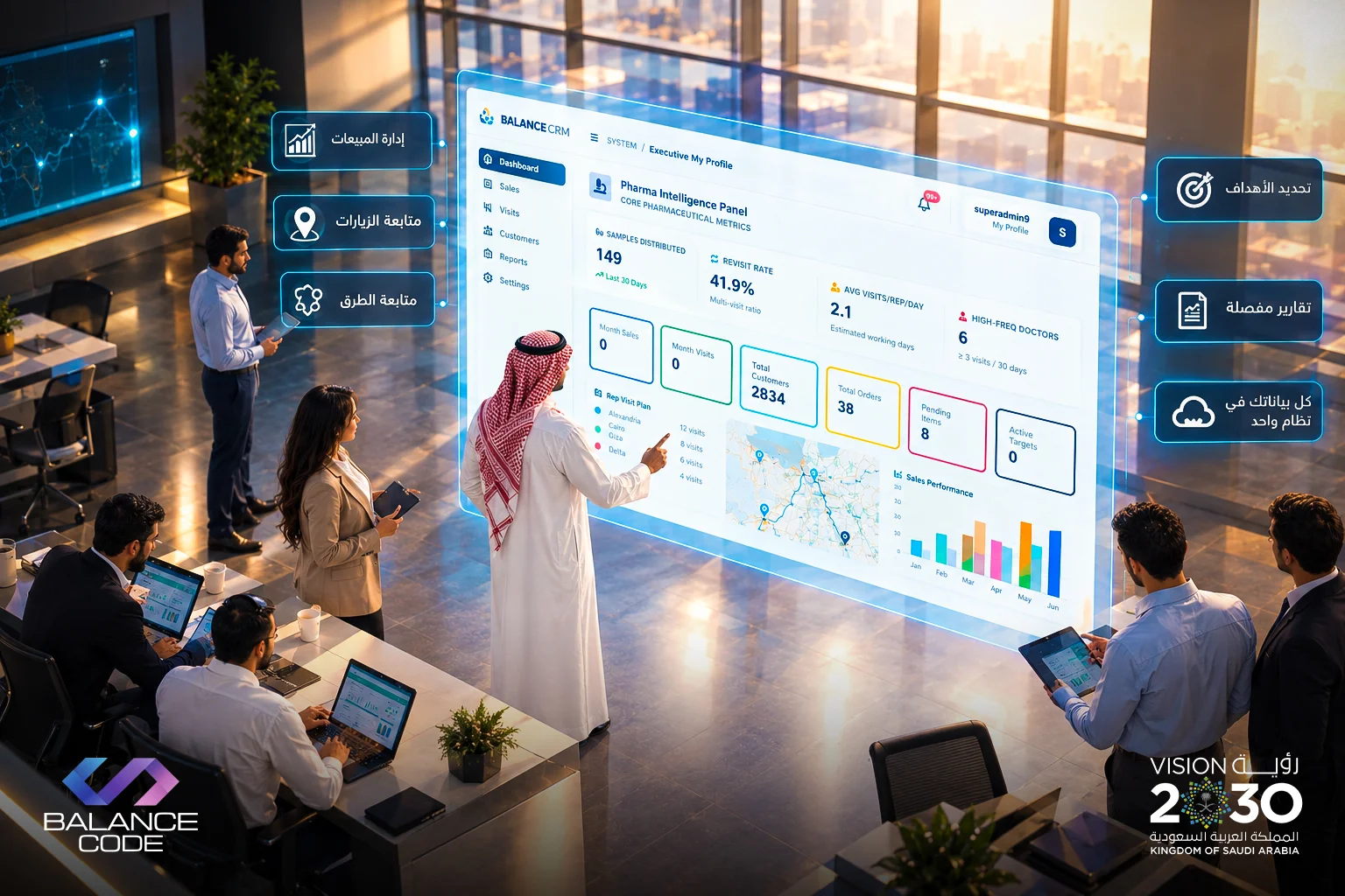 نظام CRM لإدارة العملاء المتجددة