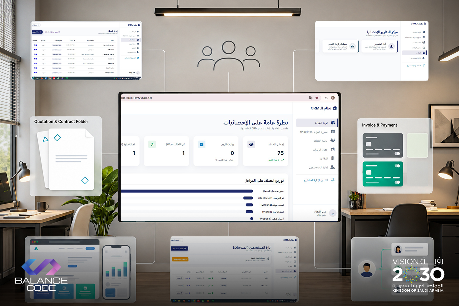 نظام CRM لإدارة التسويق والبرمجة