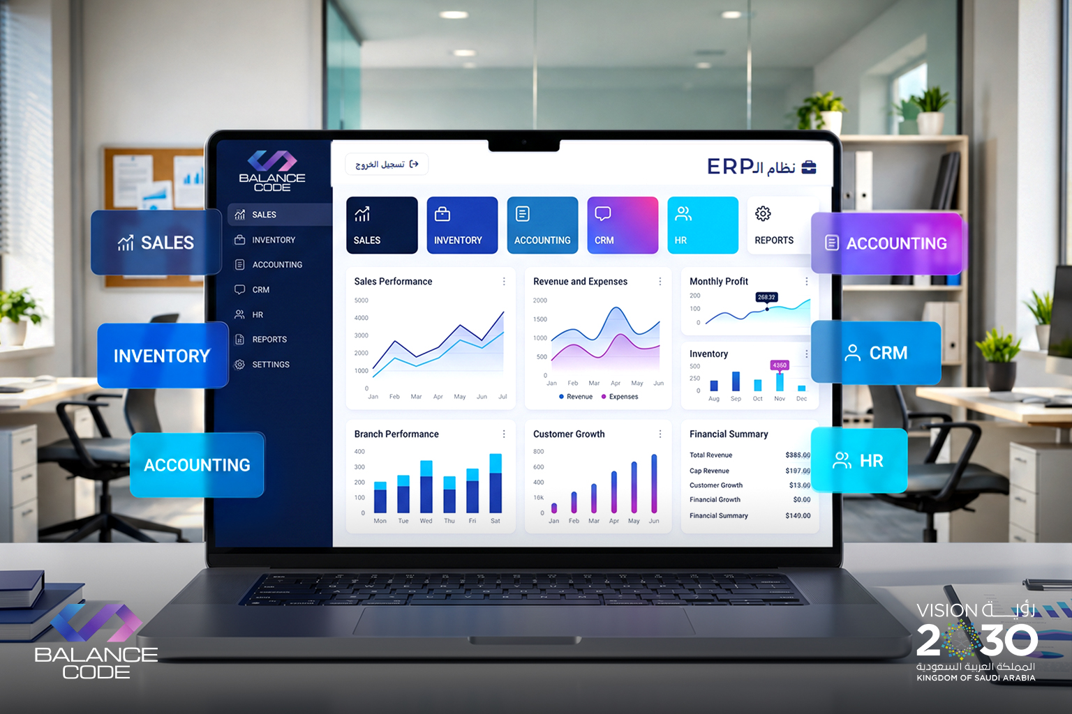 ERP System for Managing Small and Medium-Sized Enterprises